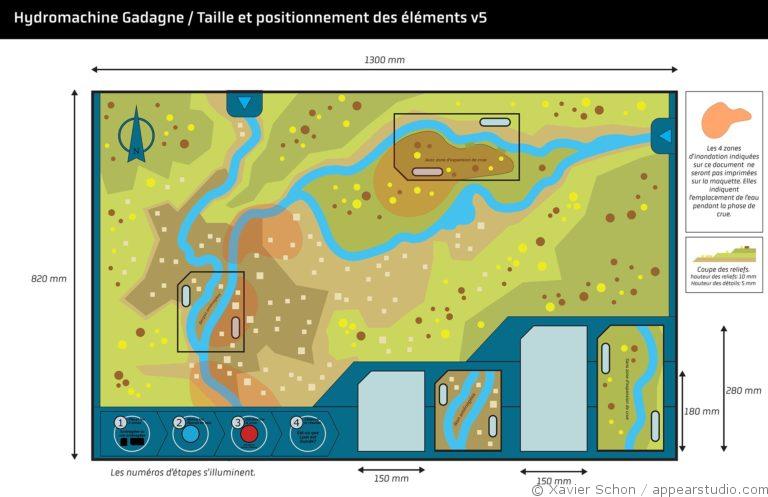 hydro gadagne plateau v5 768x497